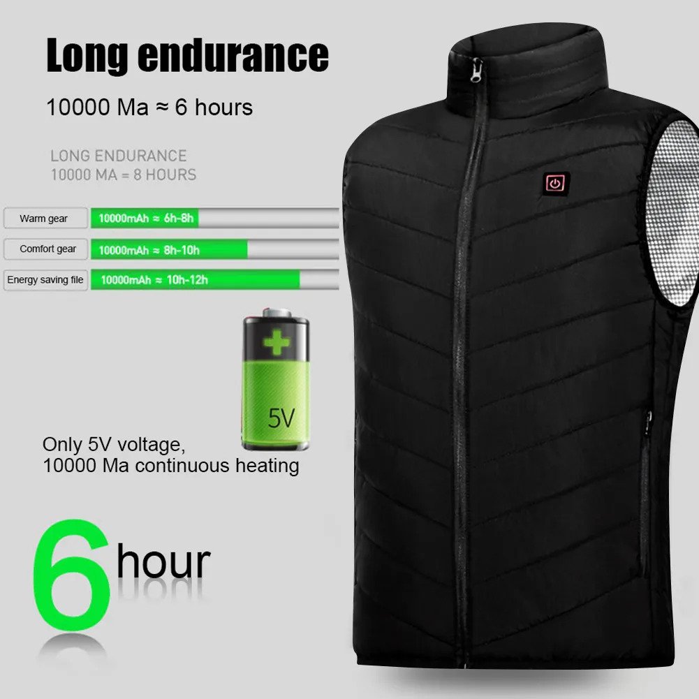 🔥Hot Sale🔥2024 New Unisex Warming Heated Vest